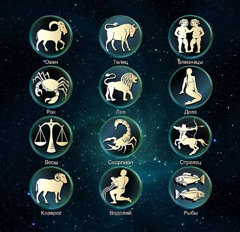 Знаки зодиака символы картинки