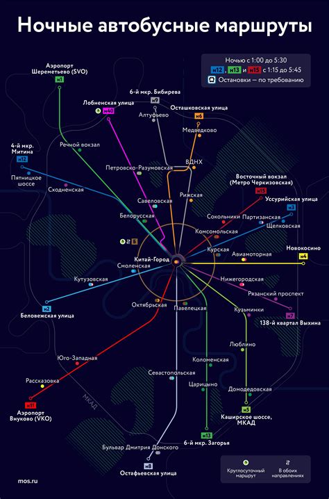Автобусные маршруты москвы