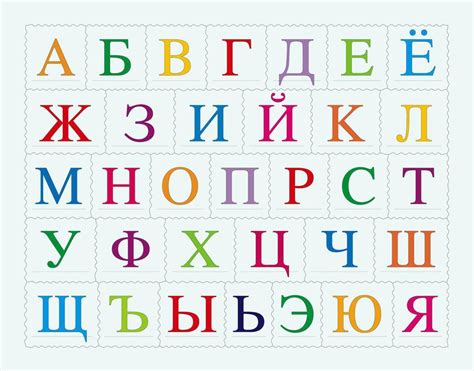 Алфавит русский с произношением