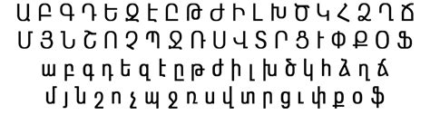 Армянские шрифты
