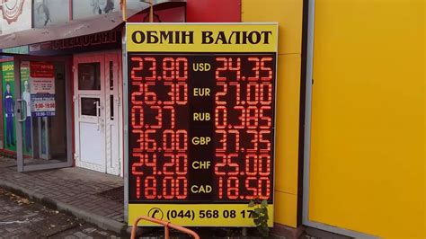 Банки ру обмен валют