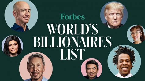 Богатейшие люди мира