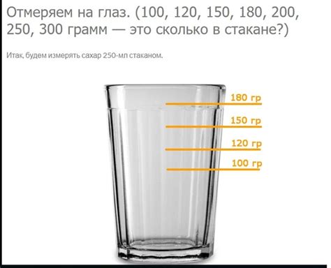 В стакане сколько грамм
