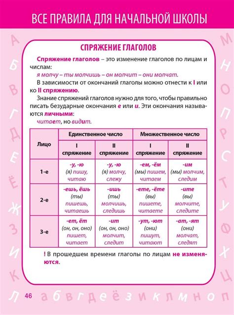 Все правила русского языка за 5 класс
