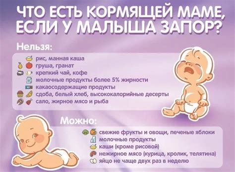 Газики у новорожденного при грудном вскармливании как помочь