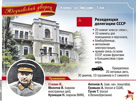Где жил сталин