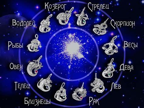 Гороскопы по знакам зодиака