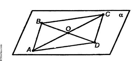 Две смежные вершины и точка пересечения диагоналей параллелограмма лежат в плоскости а лежат ли