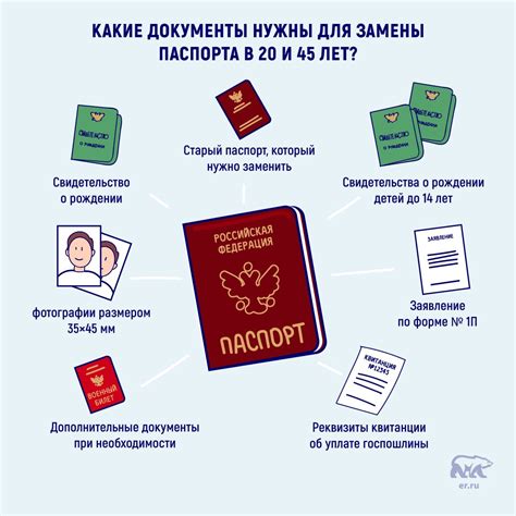 Документы на паспорт в 14 лет в мфц
