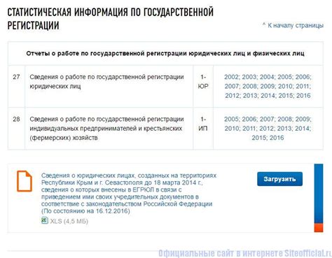 Егрюл по инн налог ру официальный сайт