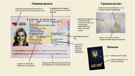 Загранпаспорт украины