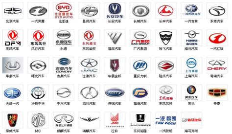 Значки китайских авто