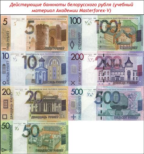 Из евро в белорусские рубли