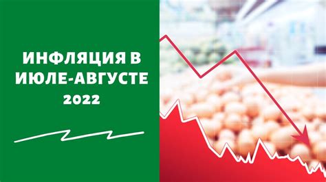 Инфляция в россии на сегодняшний день