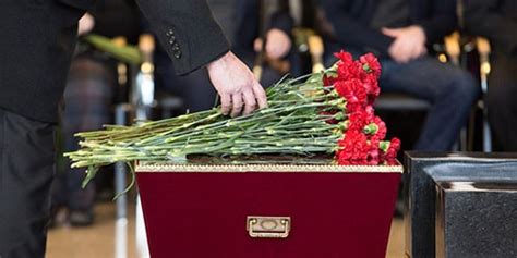 К чему снятся похороны умершего человека