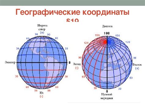 Казань координаты