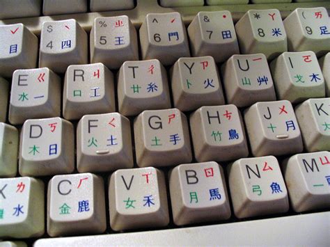 Как выглядит китайская клавиатура