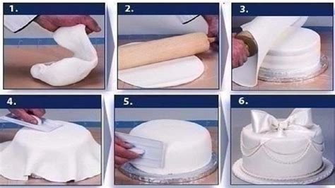 Как сделать мастику для торта