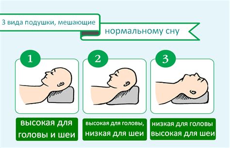 Как спать чтобы не болела шея