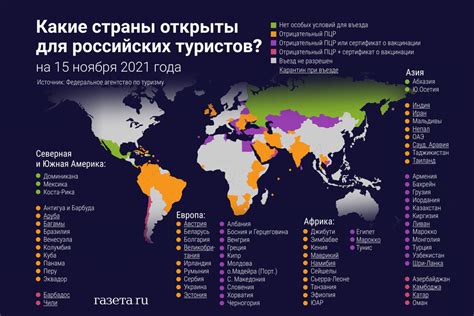 Какие страны сейчас открыты для туристов из россии