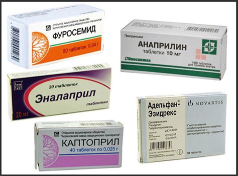 Какие таблетки от высокого давления самые эффективные и безопасные отзывы моксонидин