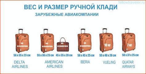 Какой багаж можно брать в самолет в ручную кладь