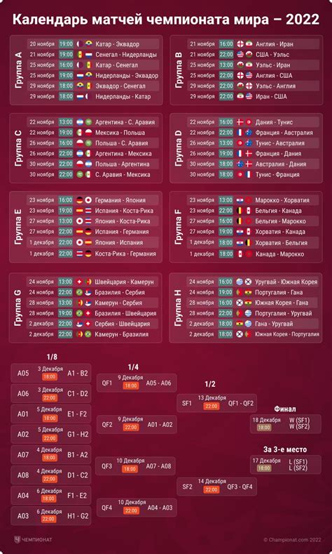 Календарь на 2022 по футболу россия премьер лига