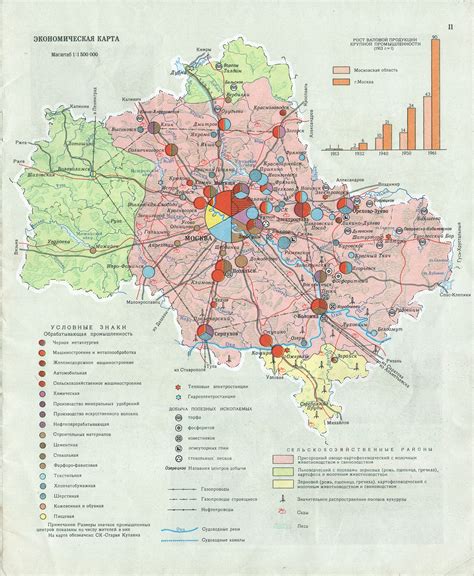 Карта пробок в московской области