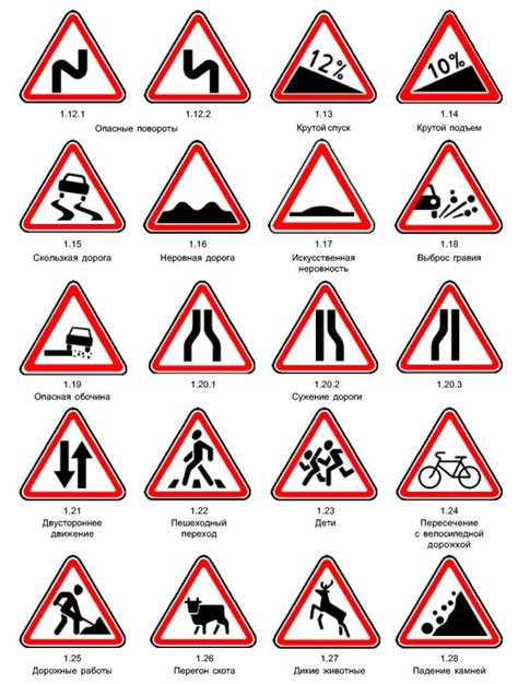 Картинки дорожные знаки