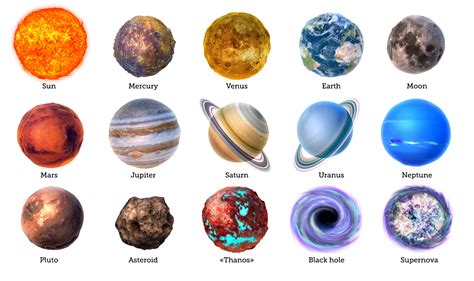 Картинки планет