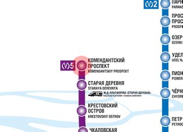 Комендантский проспект санкт петербург карта