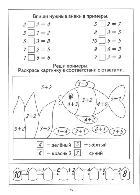 Контрольная работа по теме повторение сложение и вычитание 3 класс школа россии