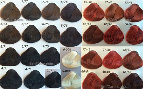 Краска для волос эстель палитра цветов по номерам с названием цвета