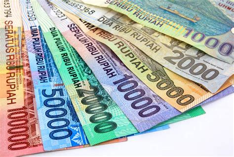 Курс индонезийской рупии