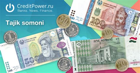 Курс 1000 рублей на таджикский сомони сегодня