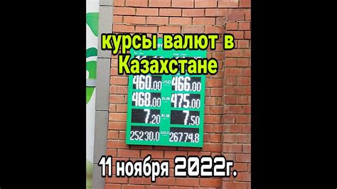 Курсы валют в казахстане на сегодня