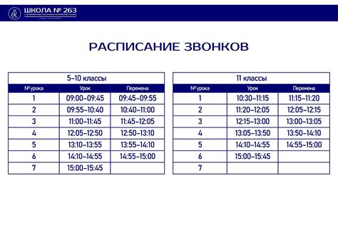 Москва шаховская расписание
