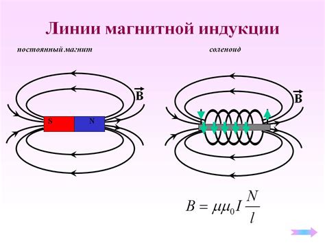 На рисунке изображена магнитная стрелка находящаяся в точке а внешнего магнитного поля как направлен