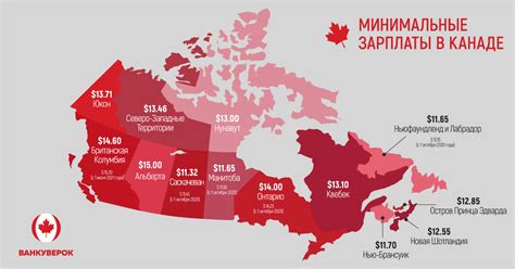 Налоги в канаде