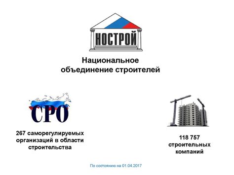 Национальный реестр специалистов в области строительства официальный сайт