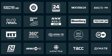 Новостные каналы украины