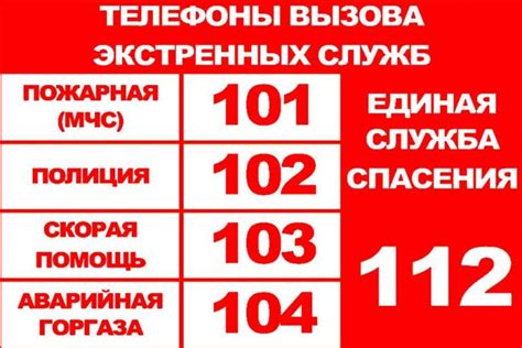 Номер скорой помощи в казахстане