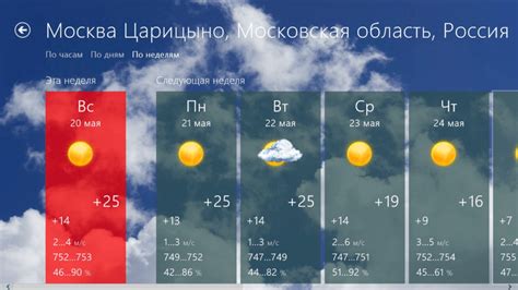 Омск гисметео погода