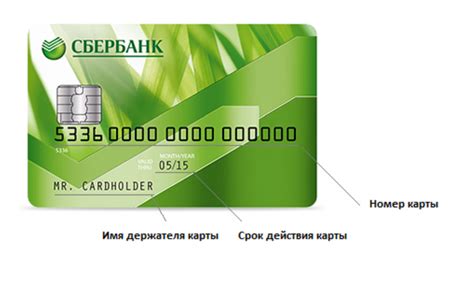 Открыть карту сбербанка онлайн
