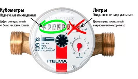 Передать показания счетчика за воду по нижегородской области по лицевому счету