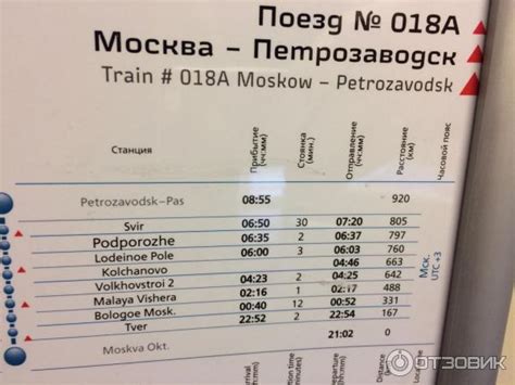 Петрозаводск сортавала автобус расписание цена
