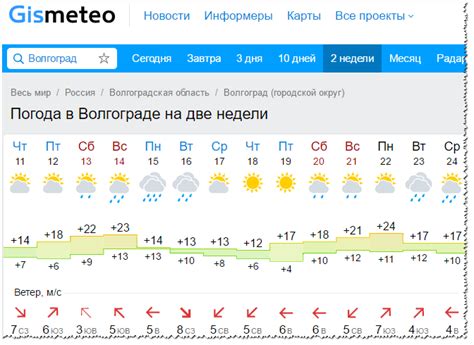 Погода в варнавино нижегородской области на 3 дня