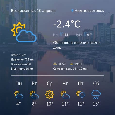 Погода в зырянском томской области на 10 дней подробный прогноз рп5