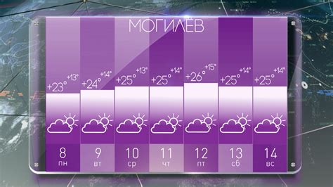 Погода в красноярске на неделю на 14 дней