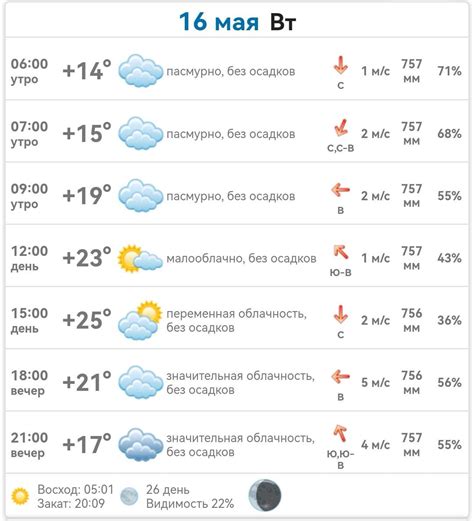 Погода в михайловке волгоградской области на 3 дня точный